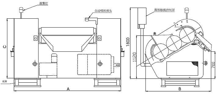 SYS Digital Control Three Roll Mill